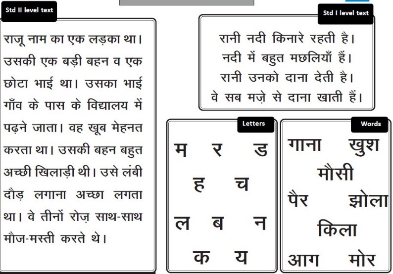 Reading tool designed by Pratham (in Hindi)